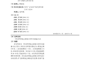 改性聚氯乙烯复合材料及制备方法