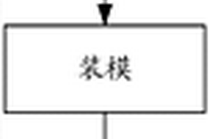 立体织物增强酚醛树脂复合材料及制备方法