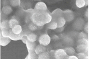 二氧化硅纳米球/石墨烯复合材料及其制备方法