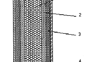 蜂窝夹层芳纶纤维复合材料板