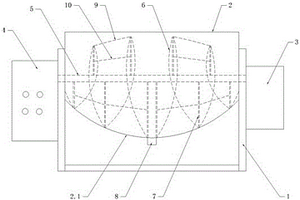 用于生产PBT复合材料的颗粒原料搅拌器