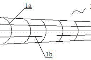 圆锥形复合材料杆的制造方法