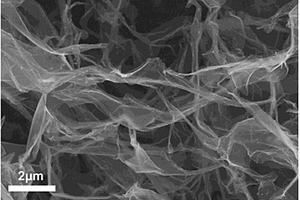 触角型石墨烯纳米结构单元及具有拓扑结构的石墨烯基复合材料和制备方法