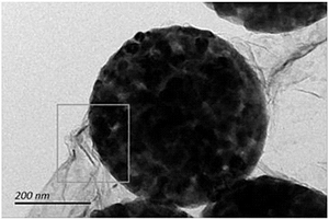 石墨烯支撑的多孔二氧化钒微米球复合材料及其制备方法