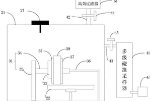 胎面胶复合材料细小颗粒磨耗的检测装置及方法