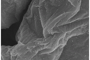石墨烯-锌基氧化物复合材料及其制备方法、在锂离子电池负极材料中的应用