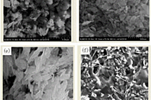 二氧化钛-氧化锌-氧化铜复合材料的制备方法