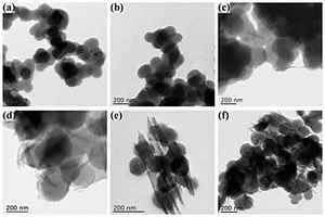 磺酸基掺杂微孔聚苯/聚吡咯复合材料及其制备方法和应用