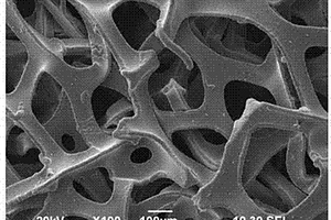核壳结构钼酸镍@钴酸镍复合材料的制备和应用