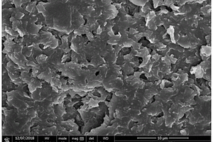 石墨烯-环氧树脂复合材料及其制备方法