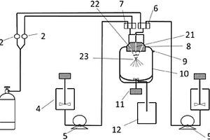 快速反应制备纳米材料或纳米复合材料的装置