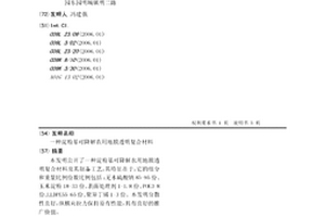 淀粉基可降解农用地膜透明复合材料