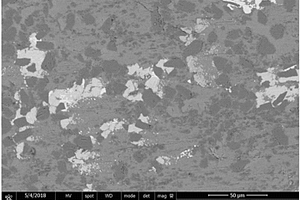 具有高温耐磨性的SiC颗粒增强铝基复合材料及其制备方法