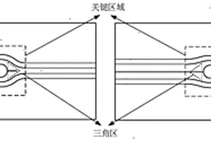 含孔复合材料结构件整体化成形方法