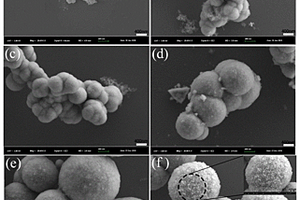 硒化锌微球的无污染水热法合成方法及其复合材料的合成方法