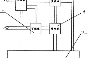 大型复合材料制品玻璃钢阴模的远红外加热系统