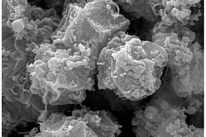 碳纳米管/MOF基硅碳复合材料及其制备方法和应用