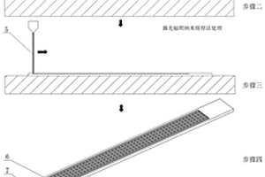 4D打印电响应折叠展开复合材料、制造及其形状记忆行为的调控方法