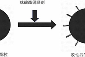 提高电介质复合材料击穿强度和储能密度的方法