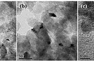 双功能催化剂硅藻土限域钴铂基复合材料的制备及其在电催化氧还原和析氧反应中的应用