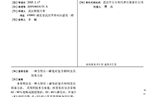 方镁石—碳化硅复合材料及其制备方法