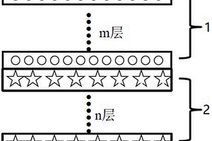 薄片型导热吸波复合材料及其制备方法