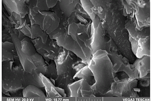 高耐磨自润滑的纳米复合材料涂层的制备方法