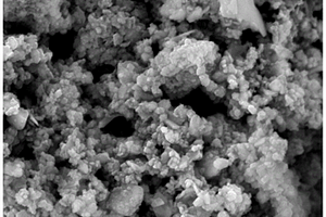 硅碳复合材料用于锂离子电池负极材料的方法