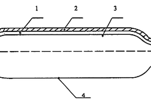 复合材料增强大容量高压储气罐