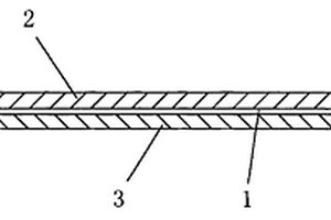 三层绝缘复合材料