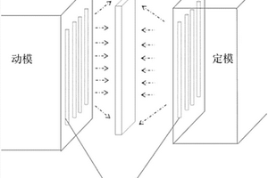 光辐照交联超高分子量聚乙烯注塑复合材料的制备方法