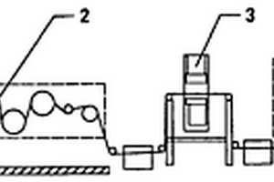 用于树脂基复合材料替代纸的纵向拉伸设备
