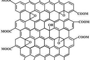 复合材料、量子点发光二极管及其制备方法