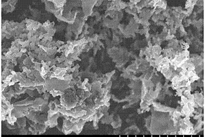 聚吡咯纳米线阵列/石墨烯片/锰氧化物复合材料的制备方法
