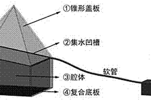 基于石墨烯/多孔铜复合材料的海水淡化装置及方法