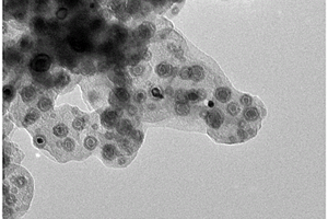 纳米核壳镶嵌的纳米片状离子电池负极复合材料及其制备方法与应用