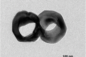 用于NOx脱除的杂多酸修饰的纳米环复合材料的制备方法