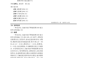 高冲击、高耐热玻纤增强阻燃ABS复合材料及其制备工艺