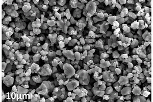 磷酸钛镓锂修饰的三元正极复合材料及其制备方法