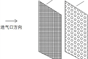 空气净化器复合材料及其净化模组