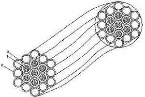 复合材料电缆