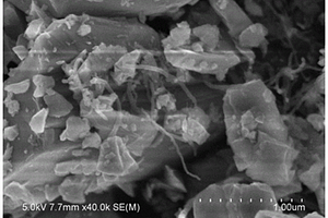 CNTs增韧ZrB<Sub>2</Sub>基超高温陶瓷复合材料的制备方法