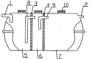 复合材料三格式化粪池