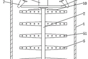 用于陶瓷金属复合材料生产用混合搅拌装置