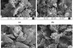 兼具去除NH<Sub>4</Sub><Sup>+</Sup>-N和COD<Sub>Mn</Sub>双重功能的类芬顿复合材料的制备方法