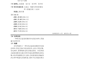 具有正温度系数的导电复合材料、其制备方法和应用