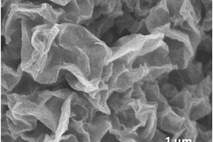 硫/石墨烯纳米复合材料的制备方法、锂离子电池正极、锂离子电池