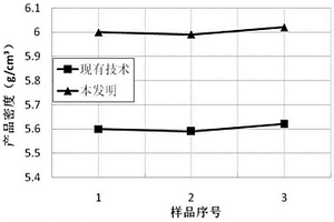 金属软磁复合材料电感及其制作方法