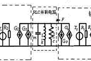 层状复合材料磁敏传感器等效电路宏模型建立方法