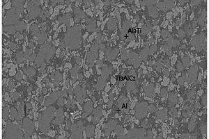 Ti<Sub>3</Sub>AlC<Sub>2</Sub>-Al<Sub>3</Sub>Ti双相增强Al基复合材料及其热压制备方法